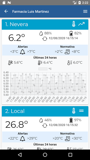 Termocloud Screen 3