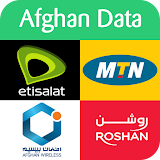 Afghan Internet Bundles icon