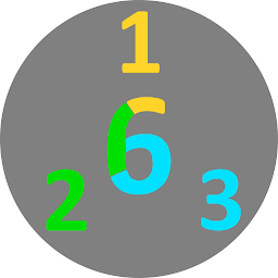 Imatge d'icona Einfach quitt