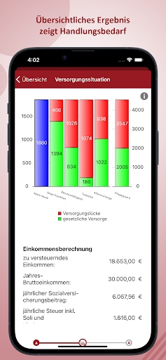 Vorsorge-Check Screen 3