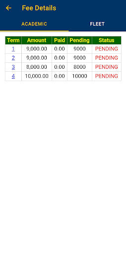 Gurucool Screen 2