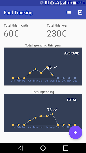 Android application Fuel Tracking screenshort