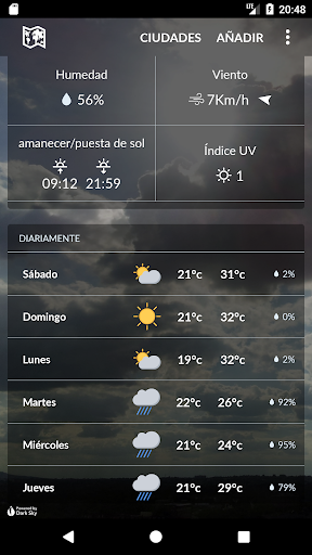Paraguay Weather Screen 2