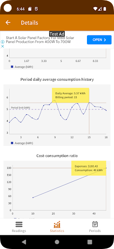 Home Electrical Consumption Screenshot 3 - AppWisp.com
