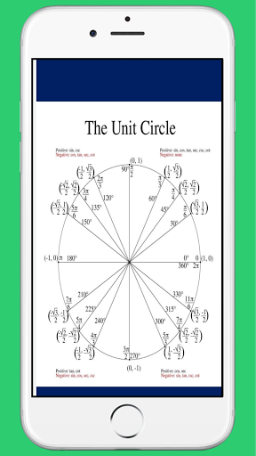 Mathematics form 3 notes