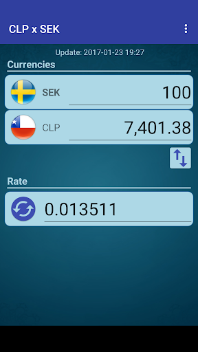 Chile Peso x Swedish Krona Screen 2