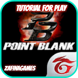 tutorial for play Point_Blank icon