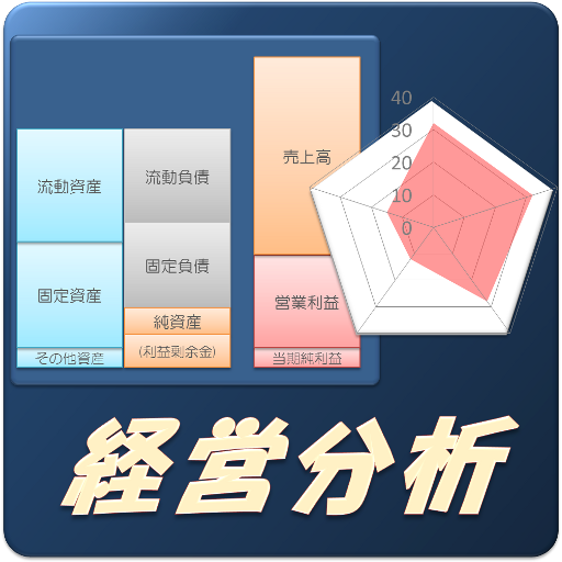 経営分析/財務分析 2.0 Icon