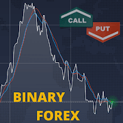 Forex Scalping Signals -High Quality Forex Signals