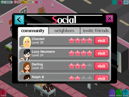 Fashion Story Spring Steampunk