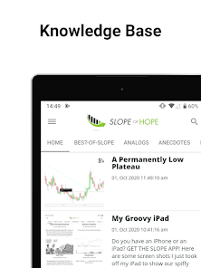 Captura 15 Slope of Hope & Finance Charts android