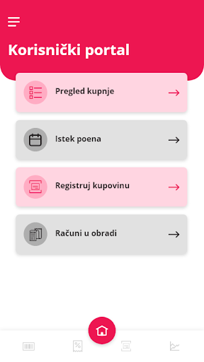 Pet Svet 024 Screen 3