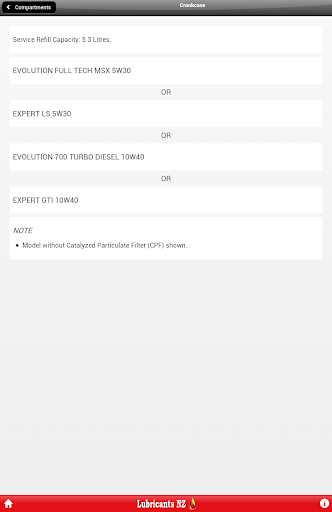 NetLube Lubricants NZ