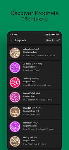 আল-কুরআন উচ্চারন বাংলা অর্থসহ