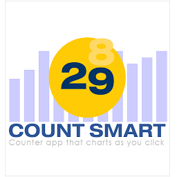 Icon image Count Smart - Clicker/Counter