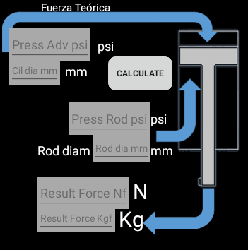Android application Force 1.0 screenshort
