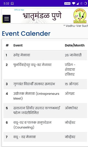 Android application Bhratrumandal Pune screenshort