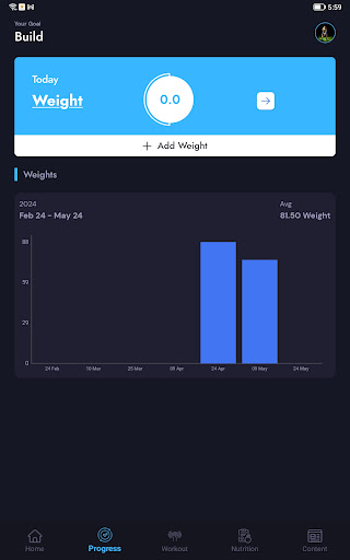 Peak Physique Health  Fitness