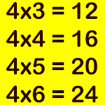 Cover Image of Télécharger Multiplication tables 24.0.0 APK