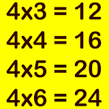 Multiplication tables icon
