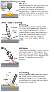 焊接輔助技巧和指南