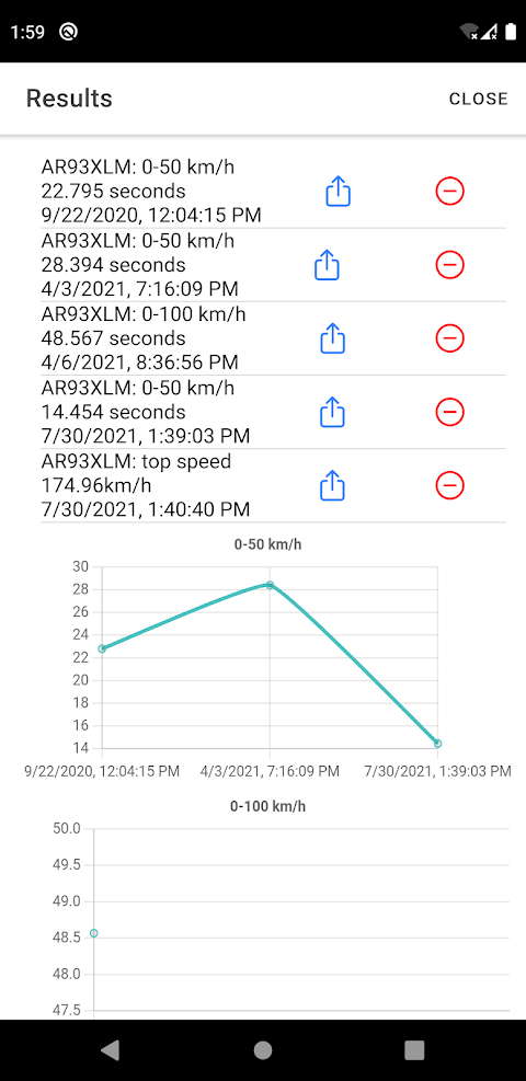 カータイマー - 0-100km/h, 0-60mphのおすすめ画像4