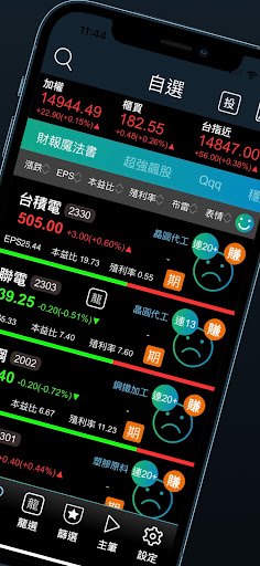 台股飆股基因 Screen 2
