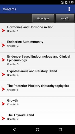 Greenspans Basic And Clinical Screen 2