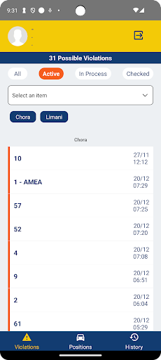 Parking Monitoring Cicicom