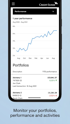 Credit Suisse Digital Screen 2