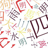 Learn Chinese Characters icon