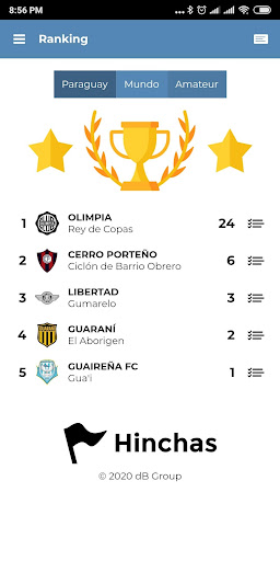 Hinchas Screen 3