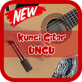 Kunci Gitar Ungu icon