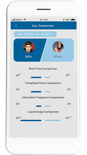 ElectroDefense MGMT Screen 2