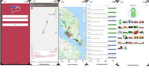 Total Dynamic Gps System