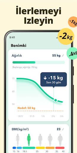 Aralıklı Oruç - Oruç Takibi ekran görüntüsü
