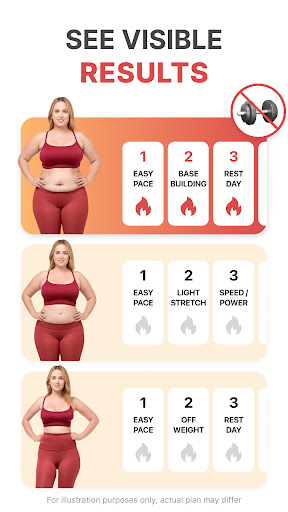 Weight Loss Walking: WalkFit Screen 2