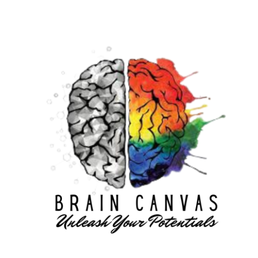 Brain Canvas logo