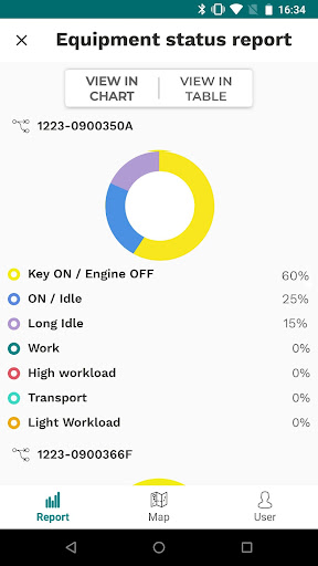 Kubota Intelligence Solutions Screen 3