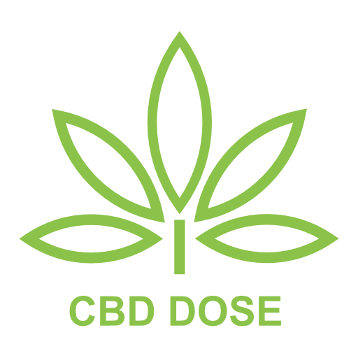 CBD Oil Dose Calculator logo