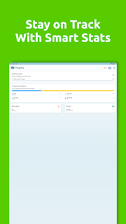 Fluency Drop - Learn Languages