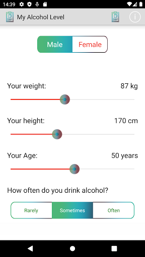 Blood Alcohol Calculator