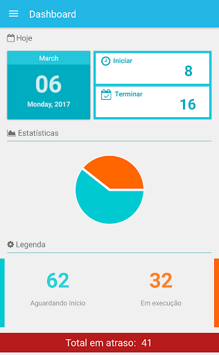 Android application Prime WorkFlow screenshort