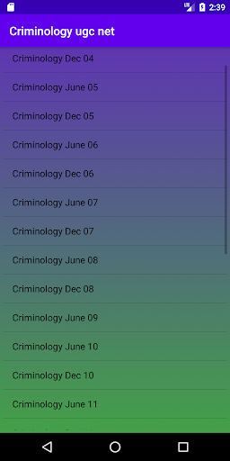 Criminology - UGC NET Screen 2