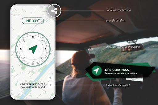 GPS