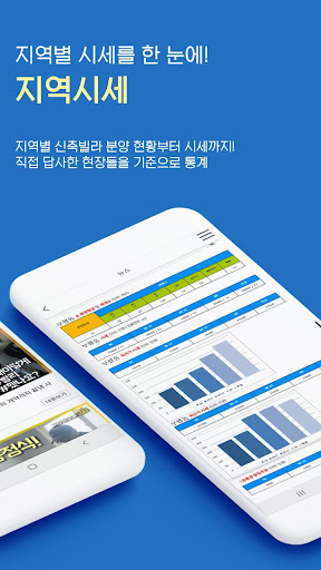 빌라정보통 - 신축빌라 분양, 매매, 전세 내집마련 Screen 2