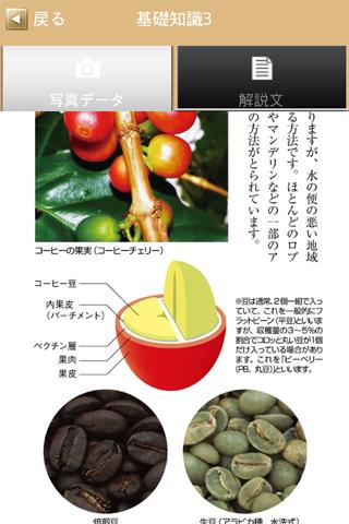 コーヒー豆ガイドのおすすめ画像4