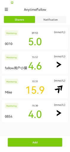 Android application Anytime Follow screenshort