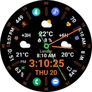 Weather ForecastHours NTV574