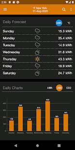 PV Forecast: Solar Power Generation Forecasts PVF v2.2.37 APK screenshots 7